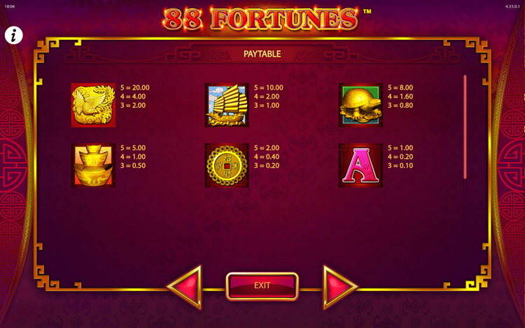 88 Fortunes Slots MegaCasino