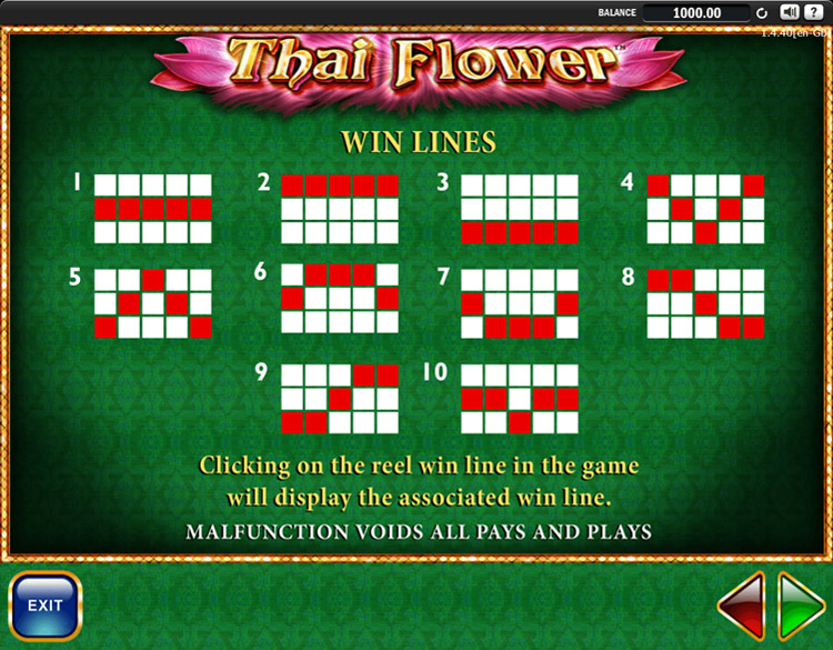 Thai Flower Slots MegaCasino