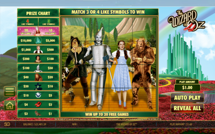 Wizard of Oz Slots MegaCasino