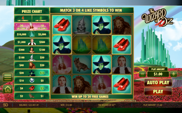 Wizard of Oz Slots MegaCasino