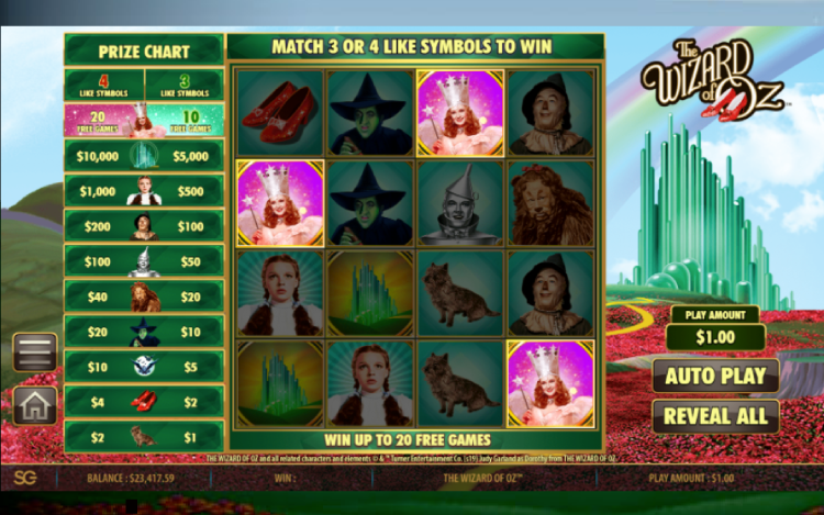 Wizard of Oz Slots MegaCasino