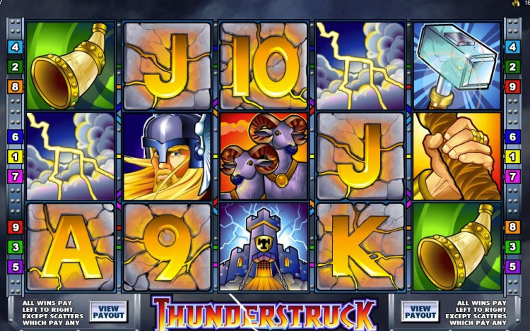 Thunderstruck Slots MegaCasino