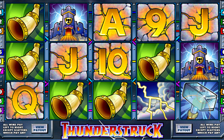 Thunderstruck Slots MegaCasino